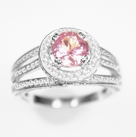 Gemstone rings as per astrology